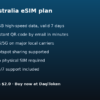 澳大利亚 eSIM - 1GB / 7 天