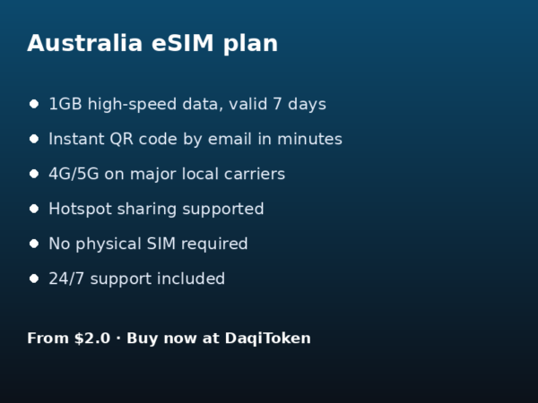 澳大利亚 eSIM - 1GB / 7 天