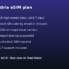 奥地利 eSIM - 1GB / 7 天