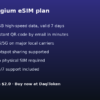 比利时 eSIM - 1GB / 7 天