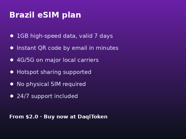 巴西 eSIM - 1GB / 7 天