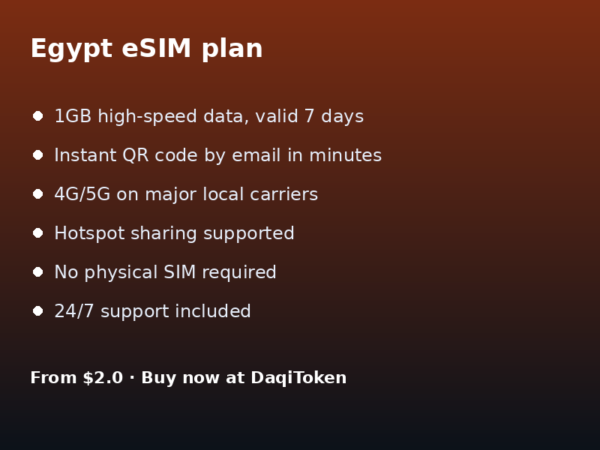 埃及 eSIM - 1GB / 7 天