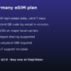 德国 eSIM - 1GB / 7 天