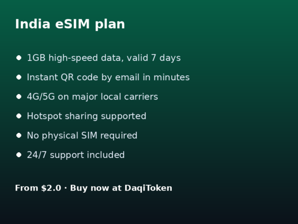 印度 eSIM - 1GB / 7 天