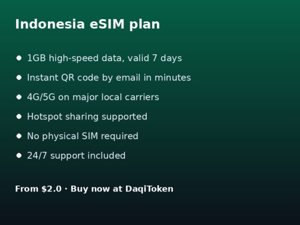 印度尼西亚 eSIM - 1GB / 7 天