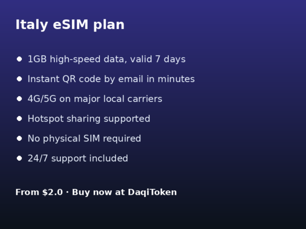 意大利 eSIM - 1GB / 7 天