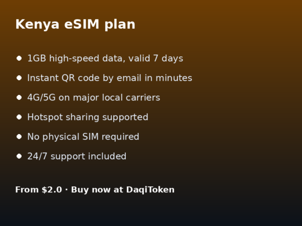 肯尼亚 eSIM - 1GB / 7 天