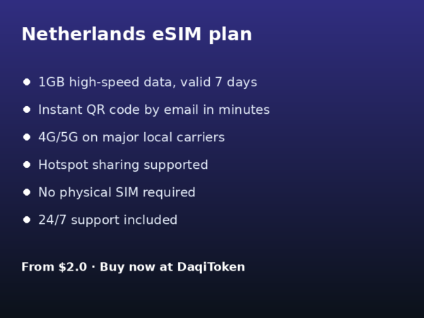 荷兰 eSIM - 1GB / 7 天