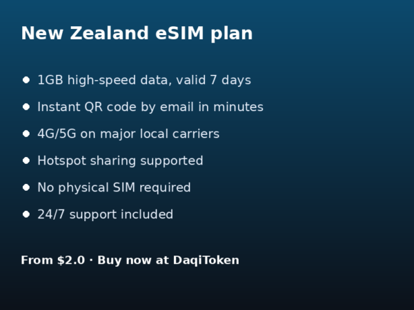 新西兰 eSIM - 1GB / 7 天