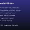 波兰 eSIM - 1GB / 7 天
