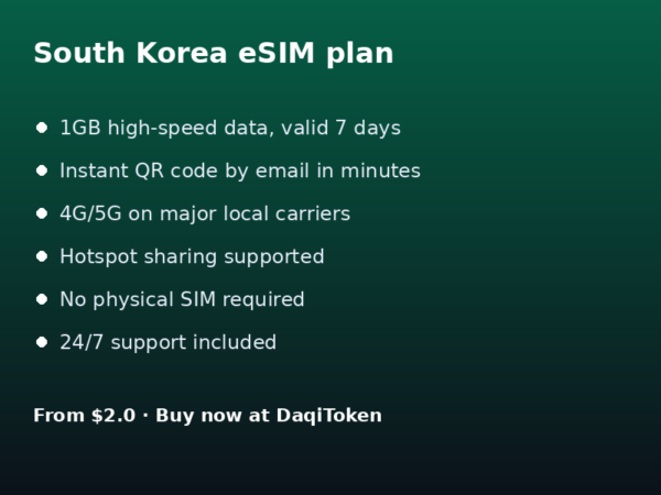 韩国 eSIM - 1GB / 7 天