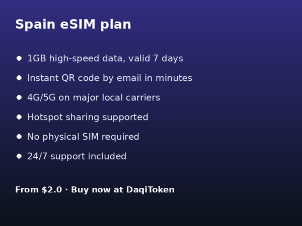 西班牙 eSIM - 1GB / 7 天