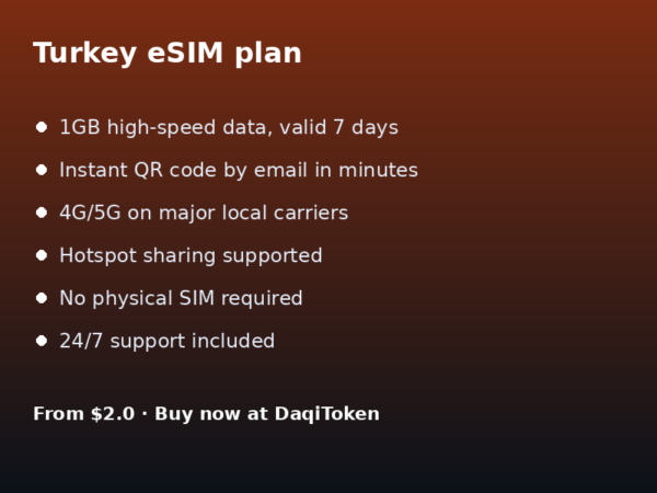 土耳其 eSIM - 1GB / 7 天
