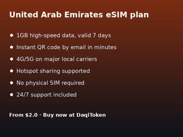 阿联酋 eSIM - 1GB / 7 天