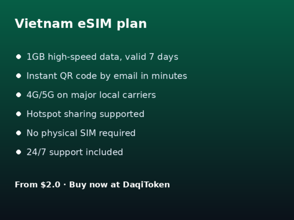 越南 eSIM - 1GB / 7 天